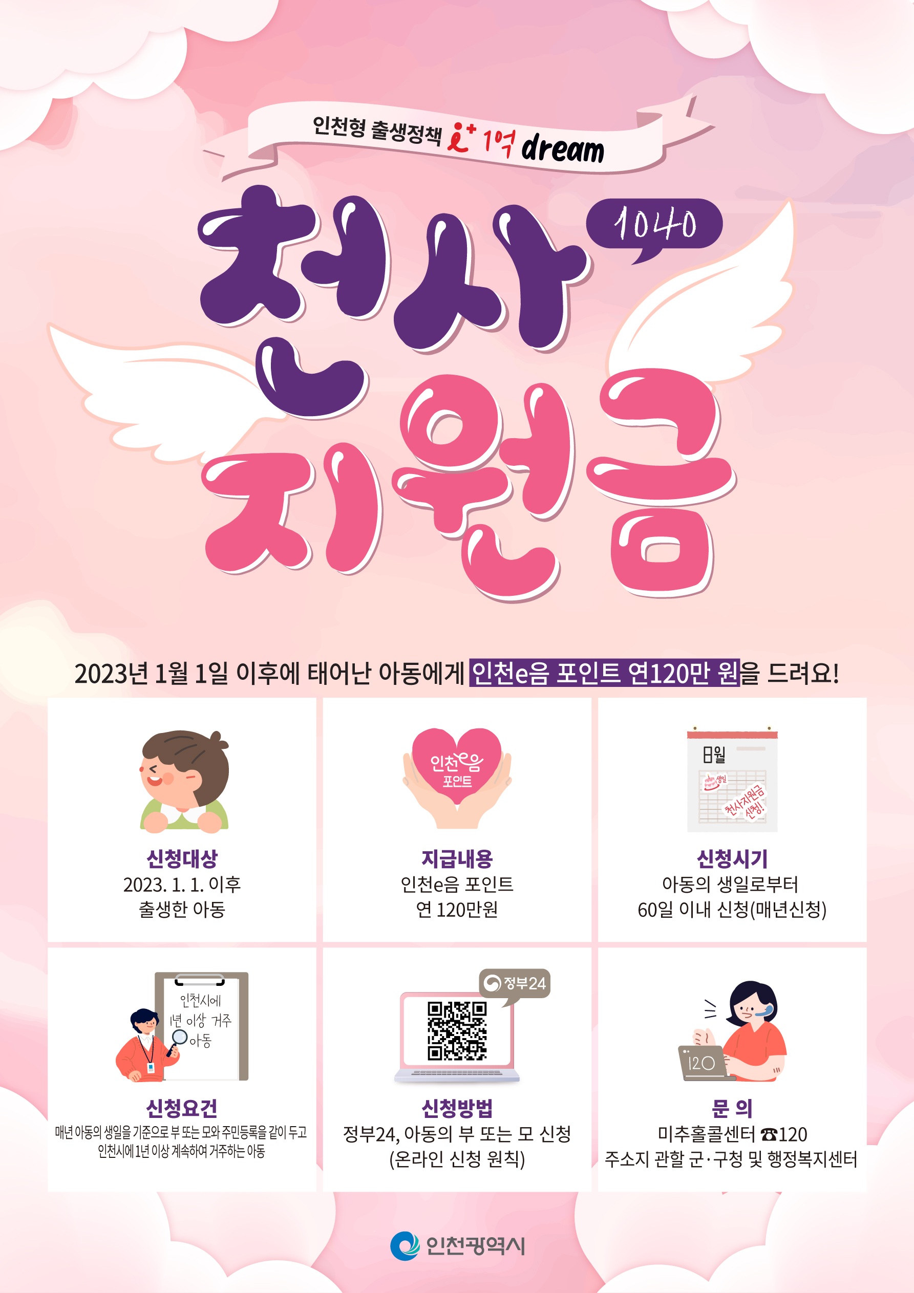 인천시 천사(1040)지원금 신청 안내의 1번째 이미지